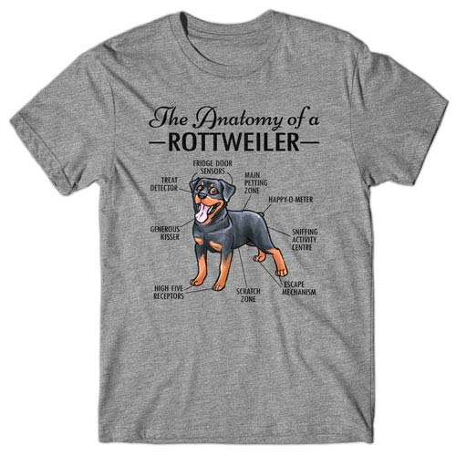Anatomy of a Rottweiler T-shirt