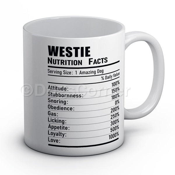Westie Nutrition Facts Mug