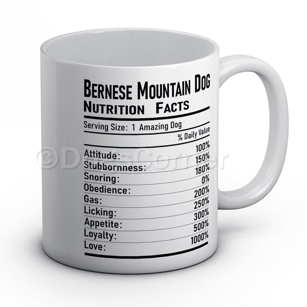 Bernese Mountain Dog Nutrition Facts Mug